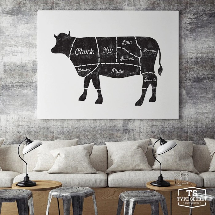 Cow print kitchen decor