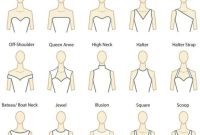 Wedding dress neckline styles