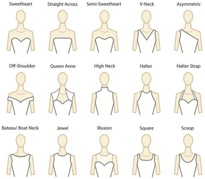 Wedding dress neckline styles